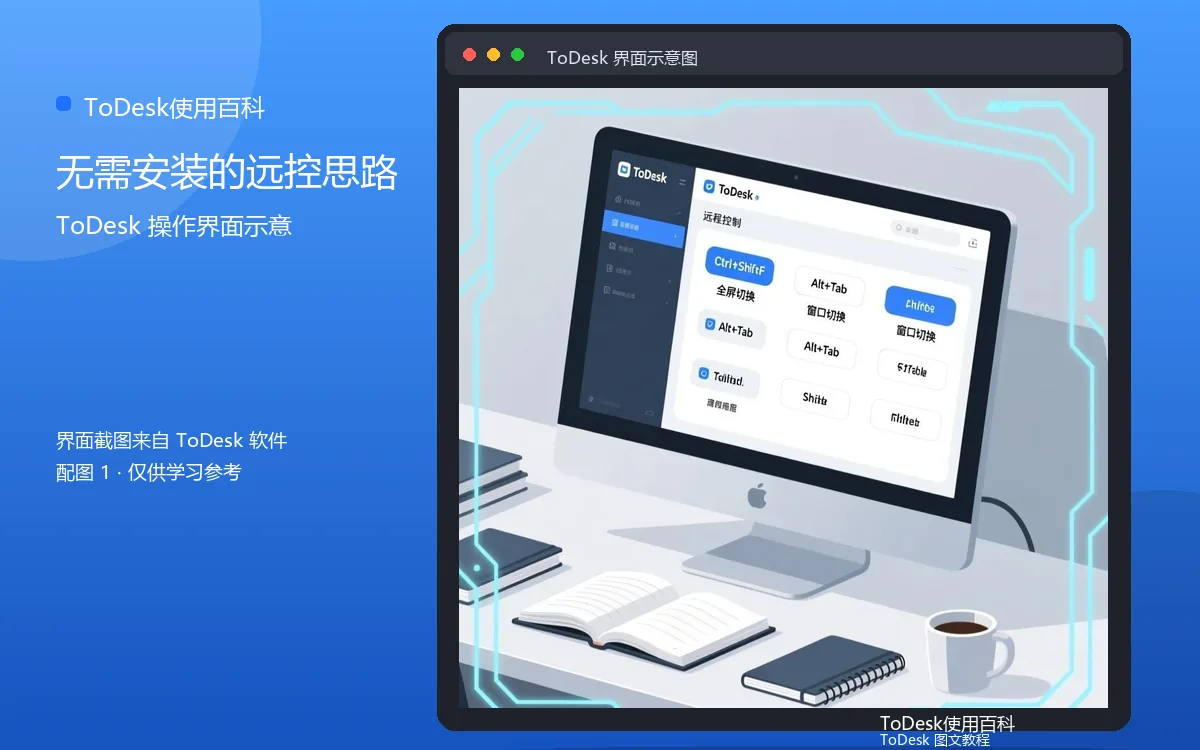 无需安装的远控思路界面示意图（配图1）