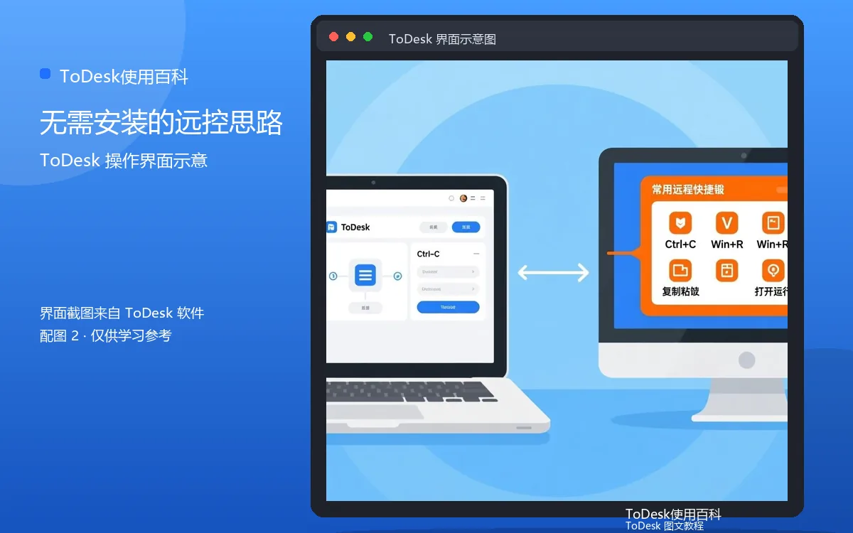 无需安装的远控思路界面示意图（配图2）