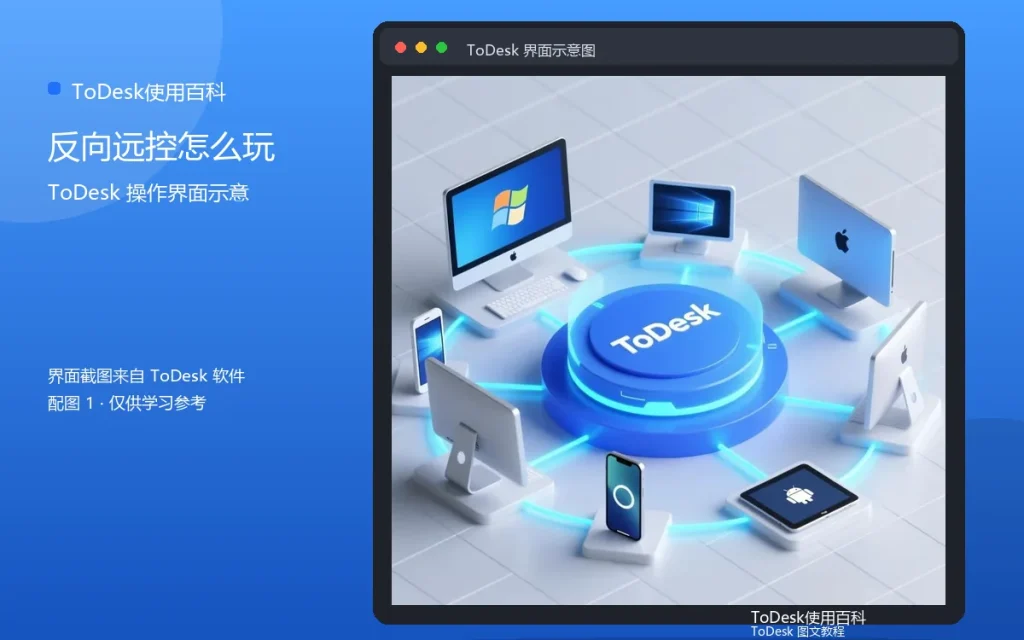 电脑控制手机教程:反向远控怎么玩配图