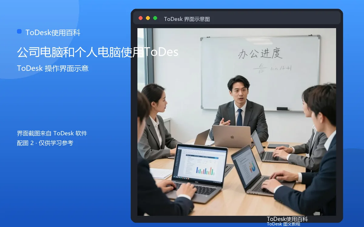公司电脑和个人电脑使用ToDes界面示意图(配图2)