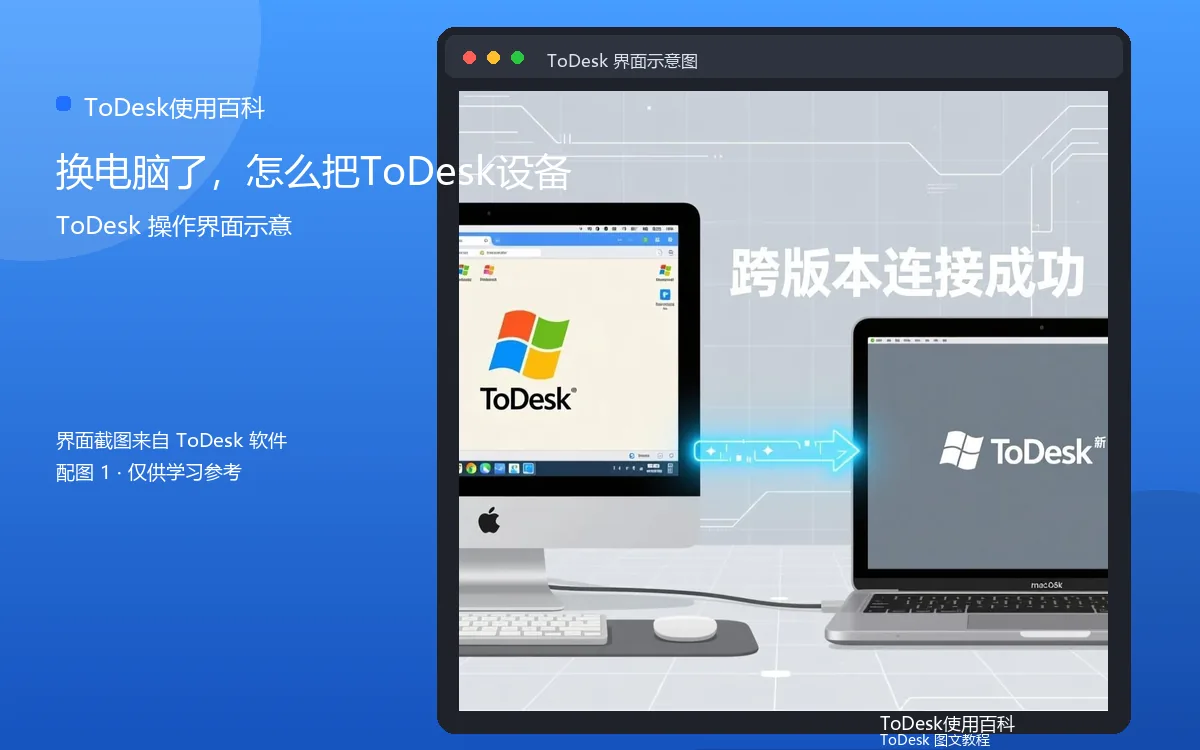 换电脑了，怎么把ToDesk设备界面示意图（配图1）