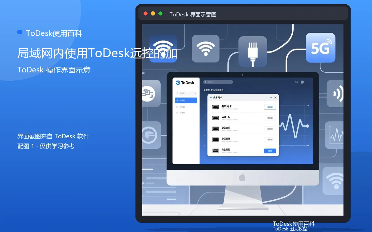 局域网内使用ToDesk远控的加界面示意图（配图1）