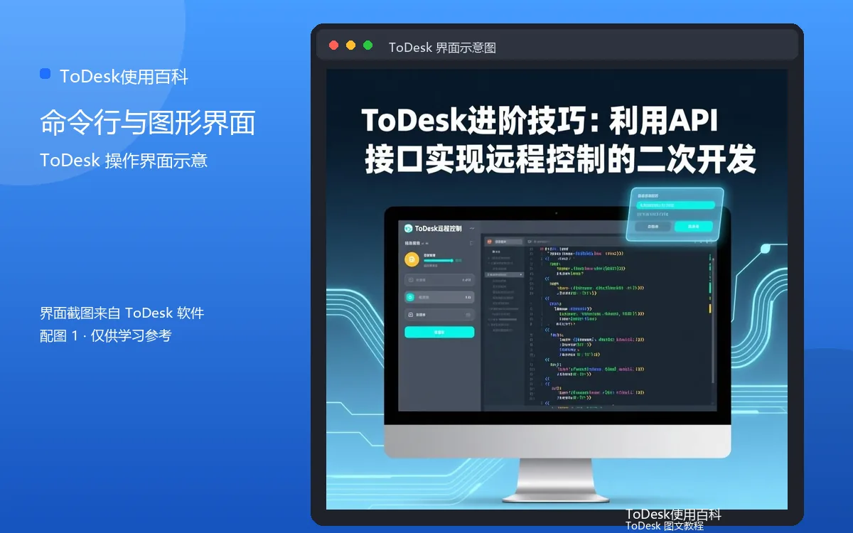 命令行与图形界面界面示意图（配图1）