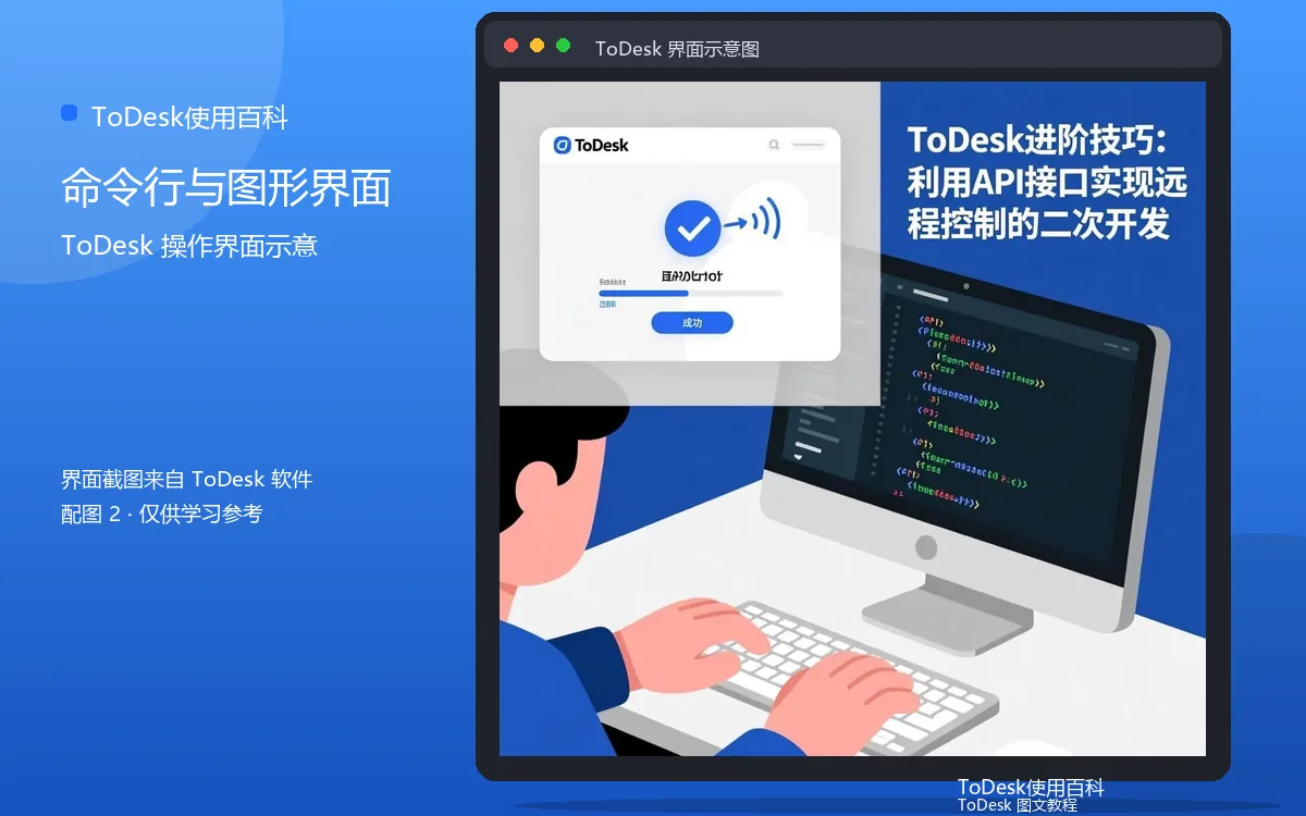 命令行与图形界面界面示意图（配图2）