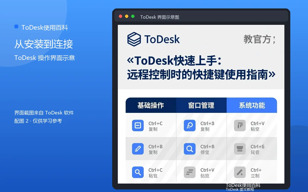 从安装到连接界面示意图(配图2)