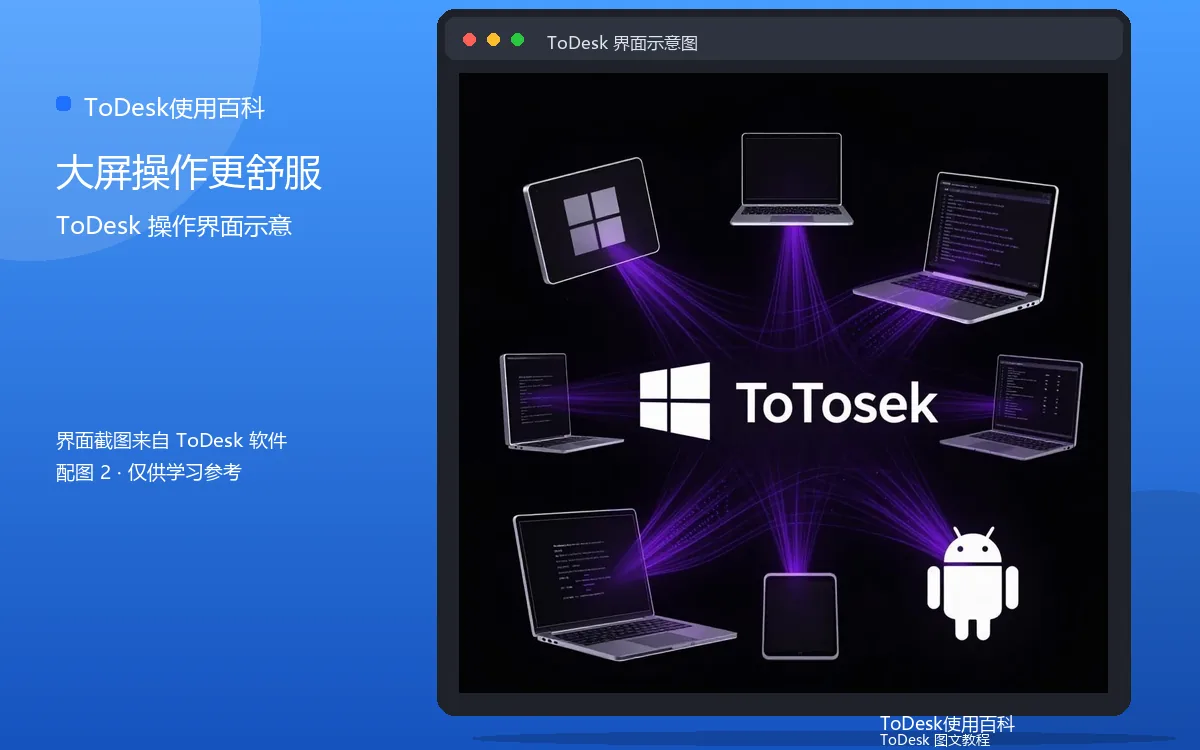 大屏操作更舒服界面示意图(配图2)