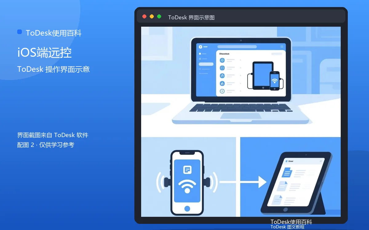 iOS端远控界面示意图（配图2）