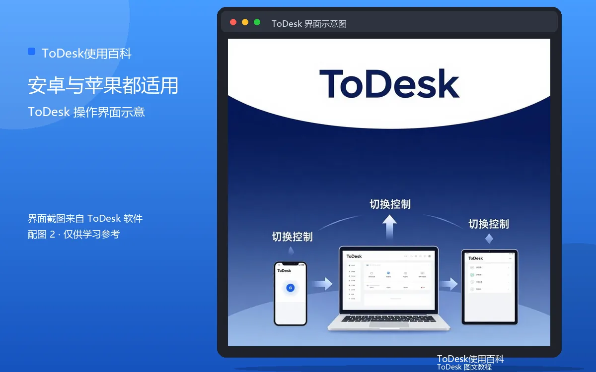 安卓与苹果都适用界面示意图（配图2）