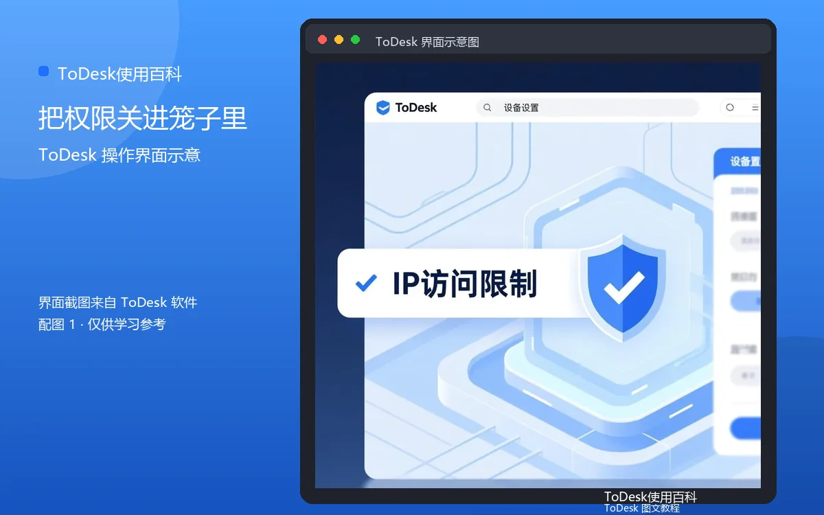 把权限关进笼子里界面示意图（配图1）