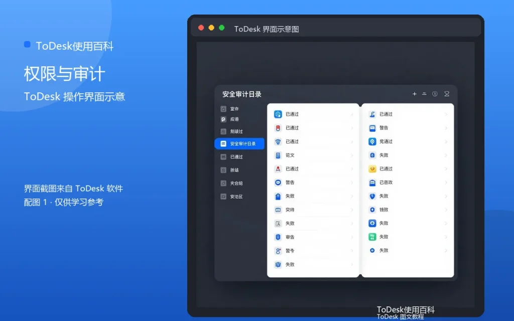 ToDesk安全中心功能一览：权限与审计配图
