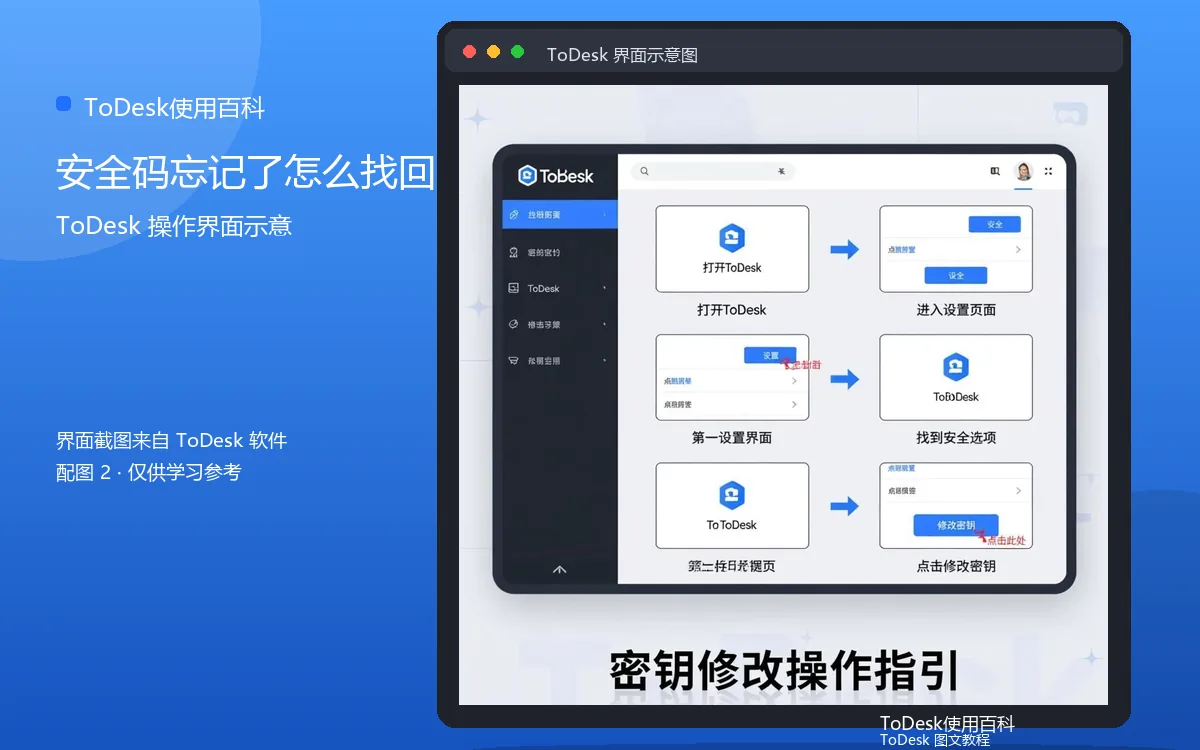 安全码忘记了怎么找回界面示意图(配图2)