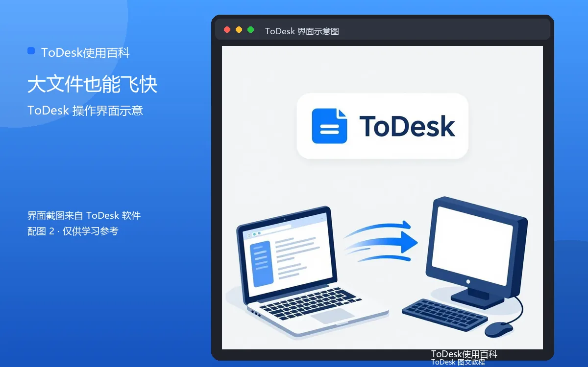 大文件也能飞快界面示意图(配图2)
