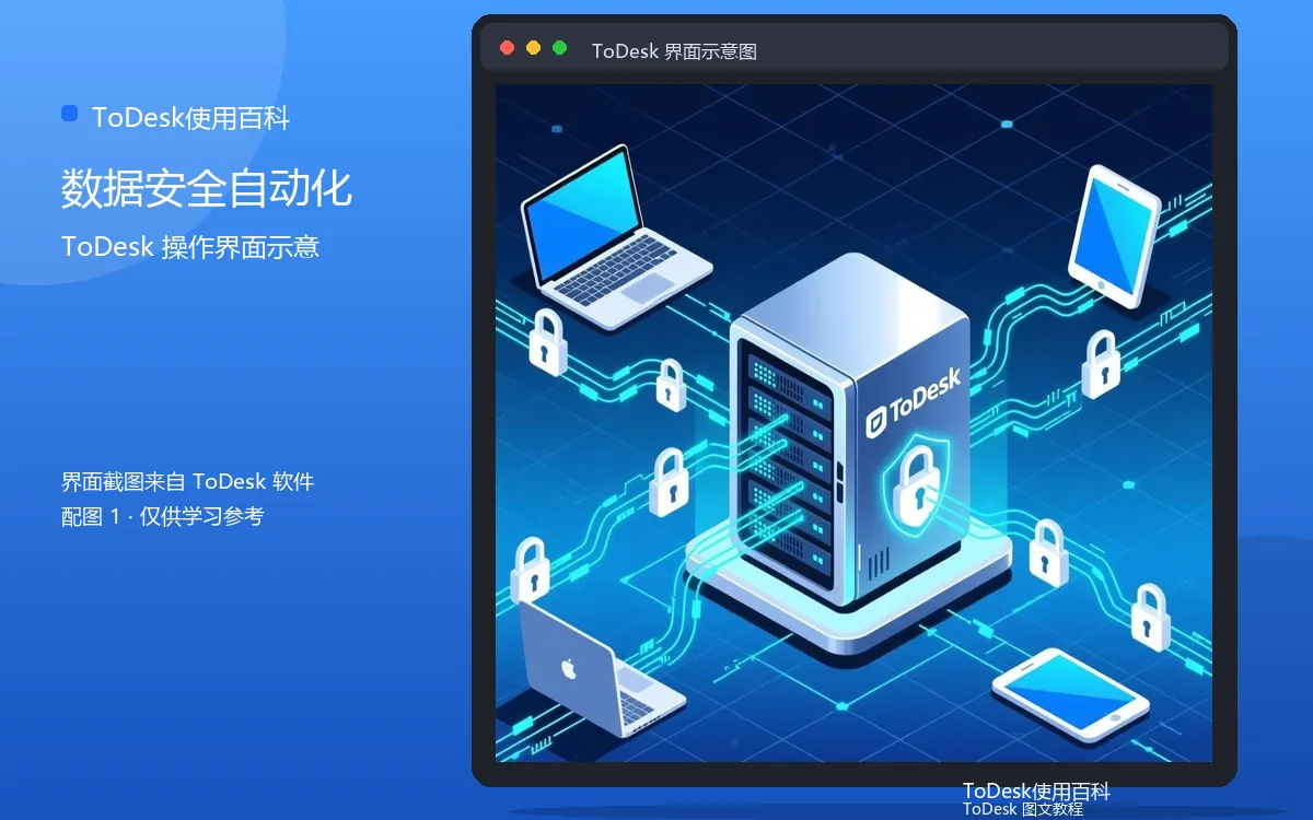数据安全自动化界面示意图（配图1）