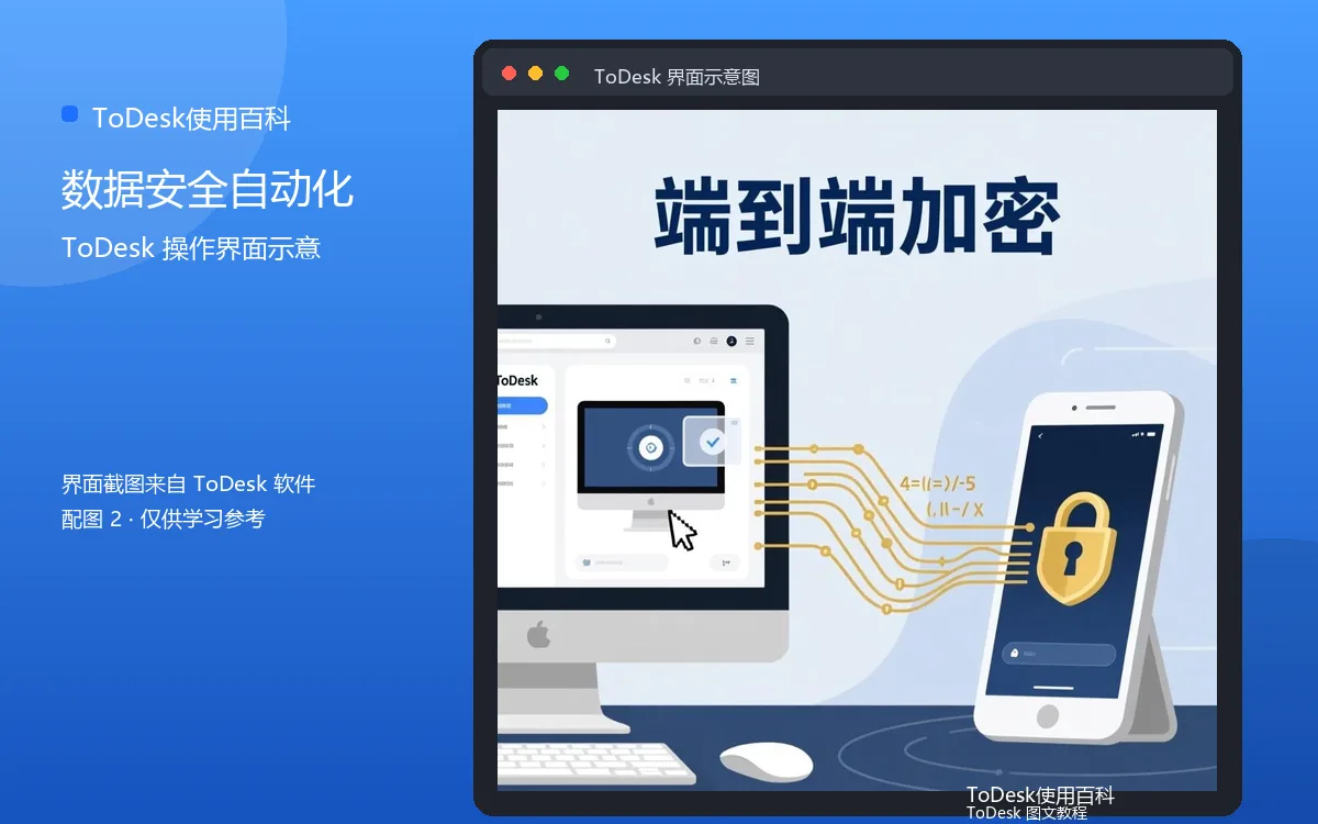 数据安全自动化界面示意图（配图2）