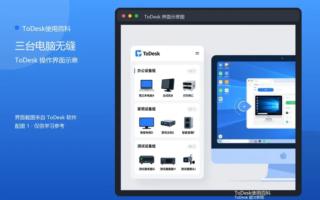 ToDesk多设备切换技巧：三台电脑无缝操作配图