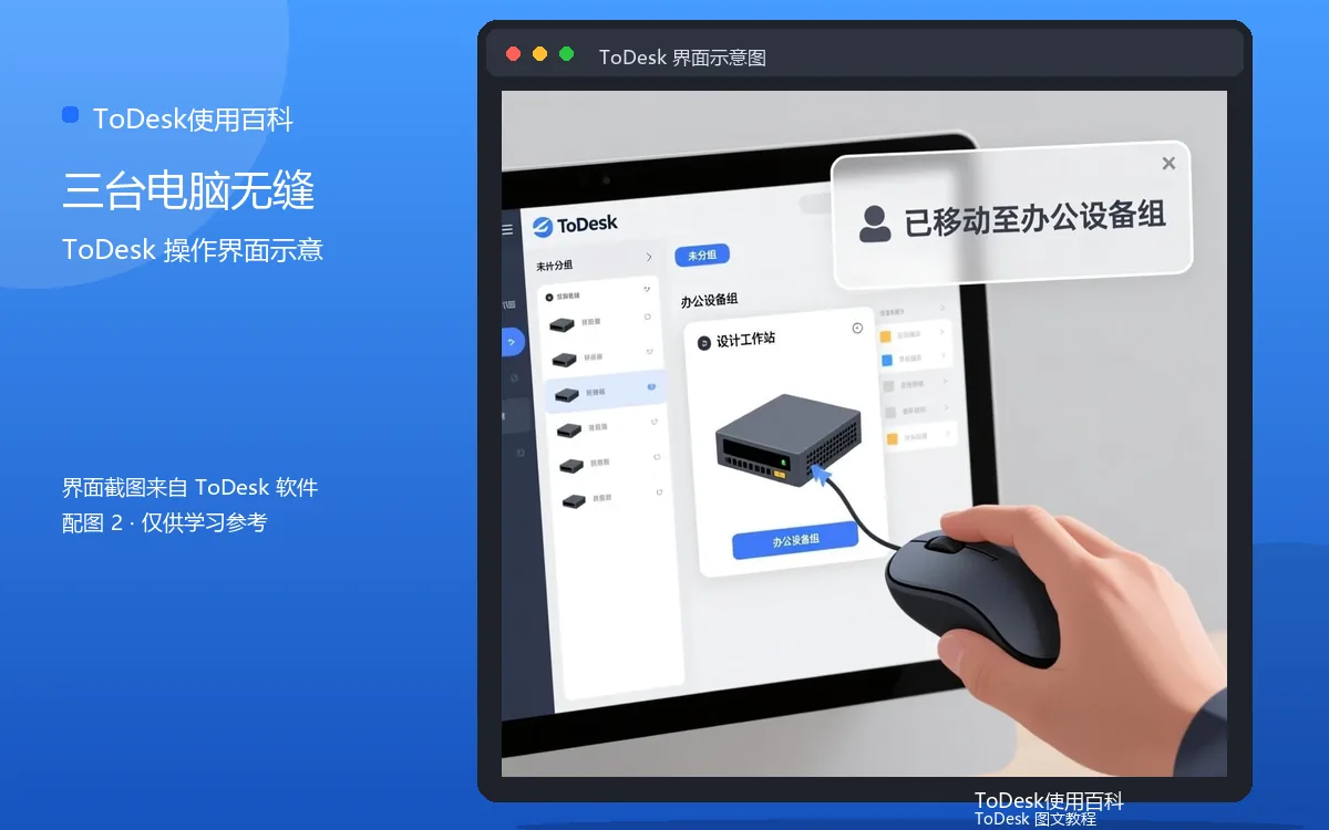 三台电脑无缝界面示意图（配图2）