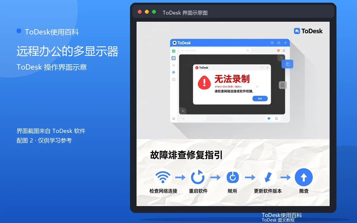 远程办公的多显示器界面示意图（配图2）