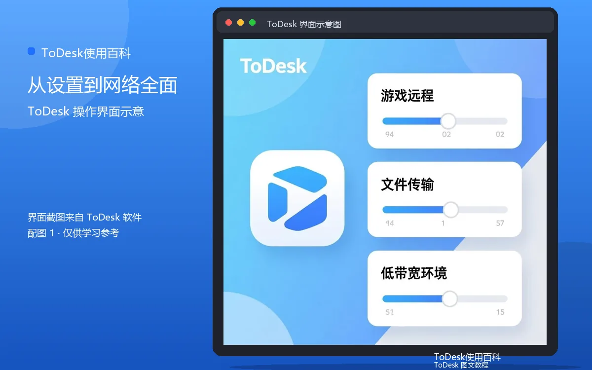 从设置到网络全面界面示意图(配图1)