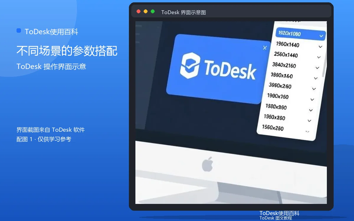 不同场景的参数搭配界面示意图（配图1）