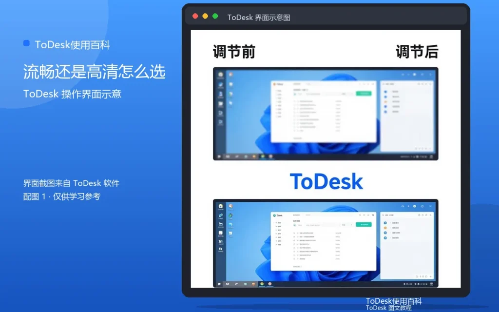 ToDesk画质与帧率设置详解：流畅还是高清怎么选配图