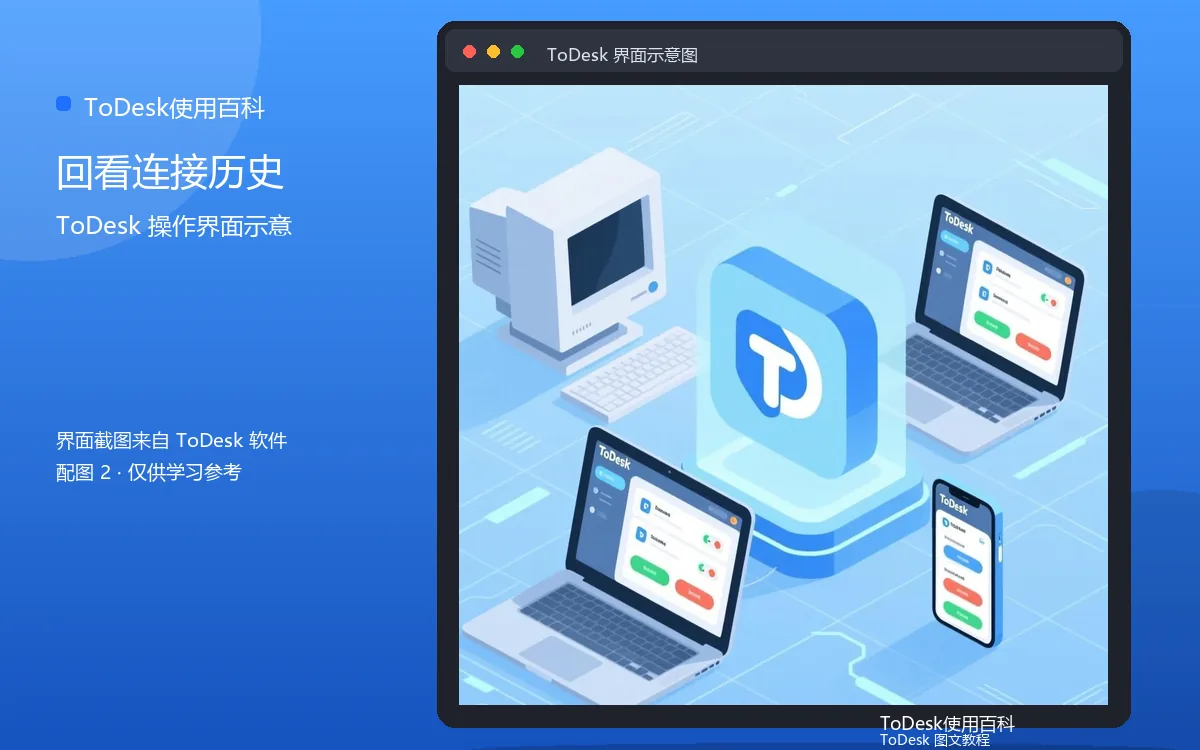 回看连接历史界面示意图(配图2)