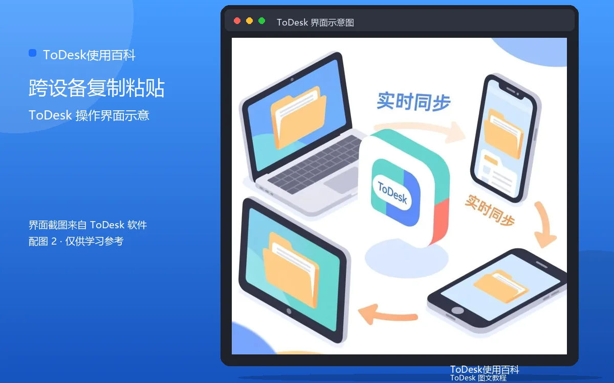 跨设备复制粘贴界面示意图（配图2）