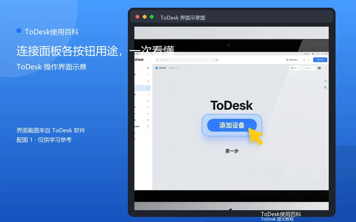 连接面板各按钮用途,一次看懂界面示意图(配图1)
