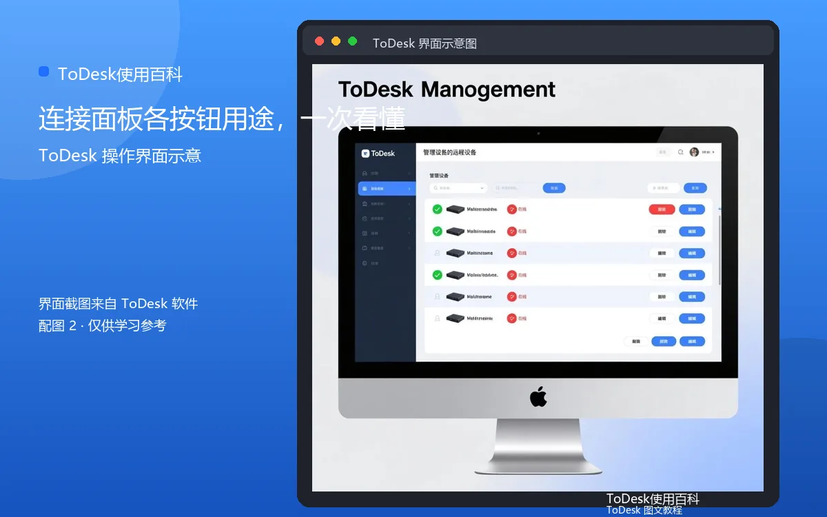 连接面板各按钮用途,一次看懂界面示意图(配图2)