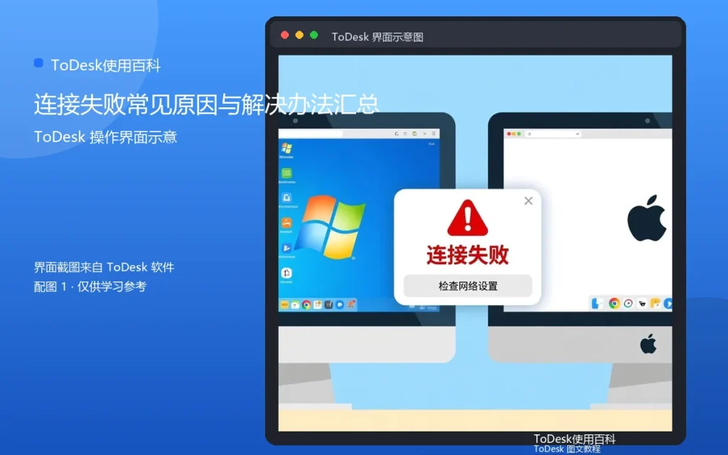 ToDesk连接失败常见原因与解决办法汇总配图