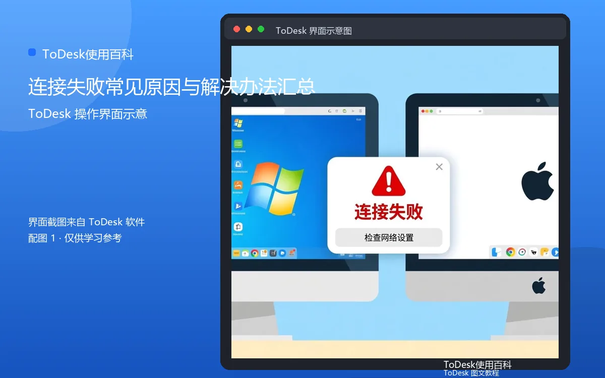 连接失败常见原因与解决办法汇总界面示意图（配图1）