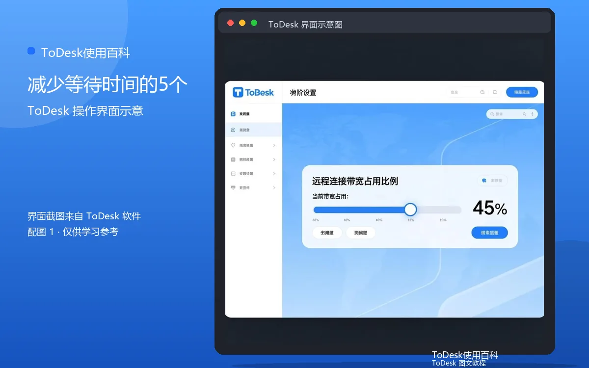 减少等待时间的5个界面示意图(配图1)