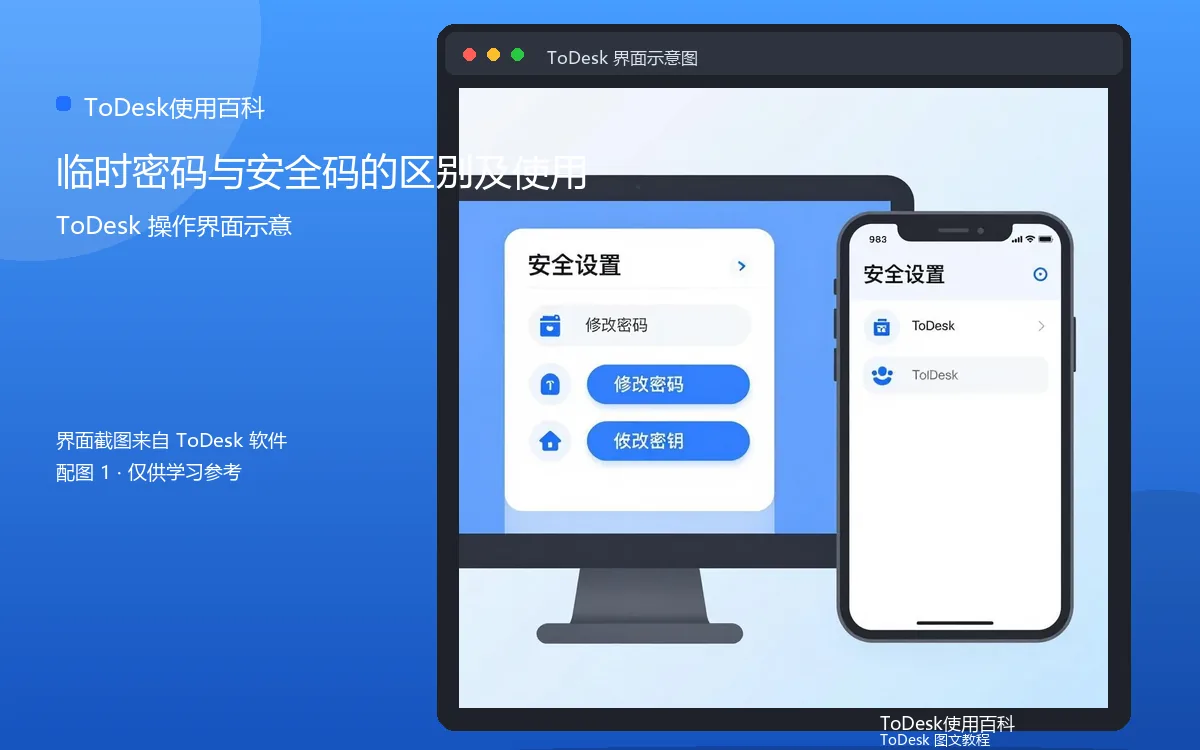 临时密码与安全码的区别及使用界面示意图（配图1）