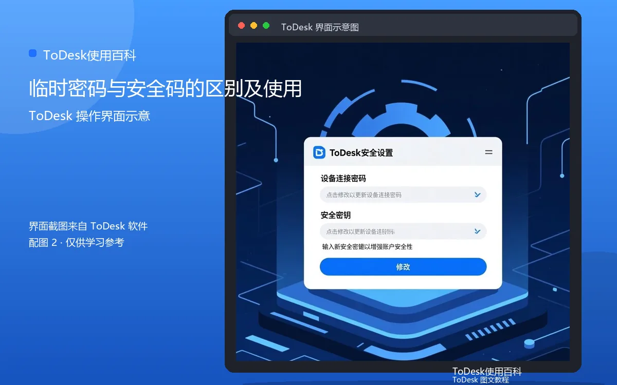临时密码与安全码的区别及使用界面示意图（配图2）