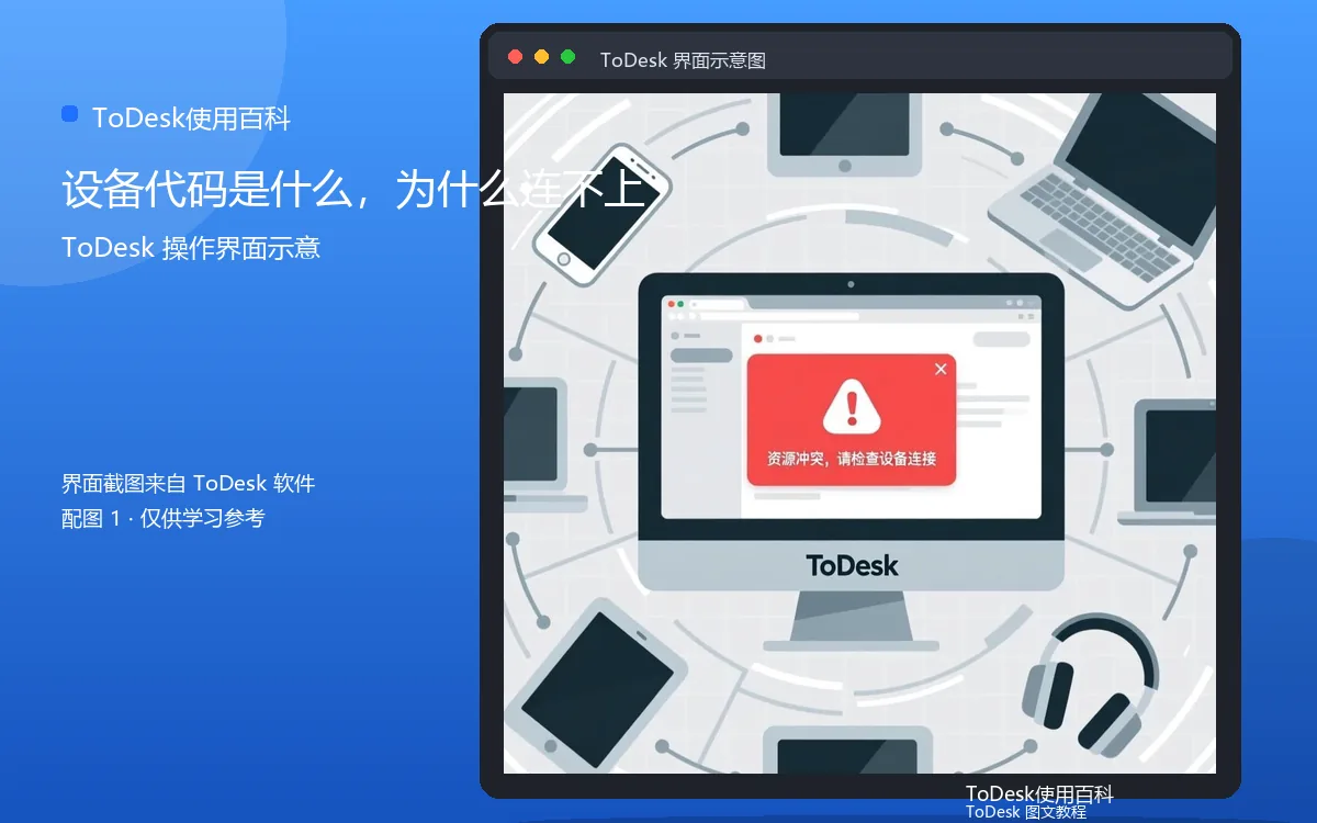 设备代码是什么，为什么连不上界面示意图（配图1）