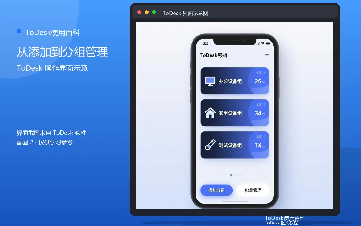 从添加到分组管理界面示意图（配图2）