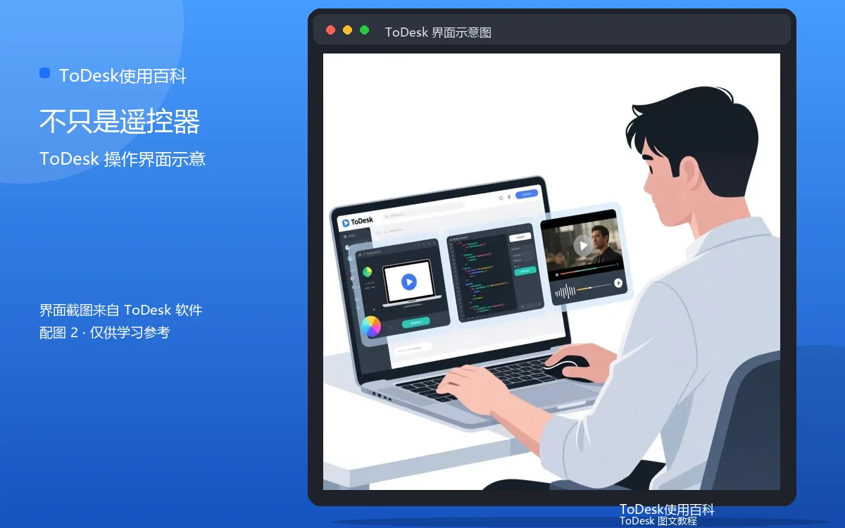 不只是遥控器界面示意图（配图2）