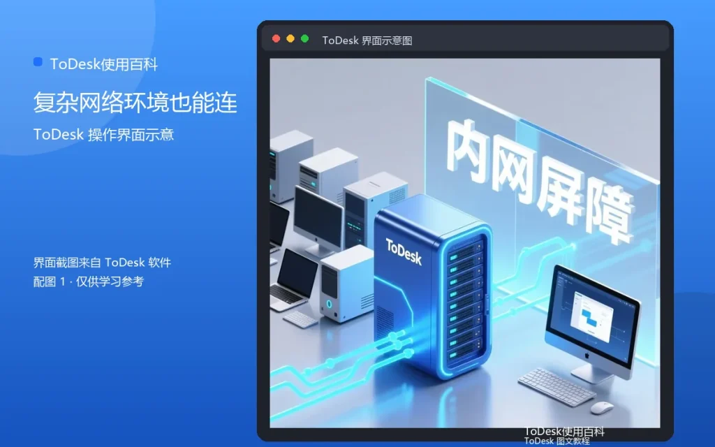 ToDesk网络穿透进阶：复杂网络环境也能连配图