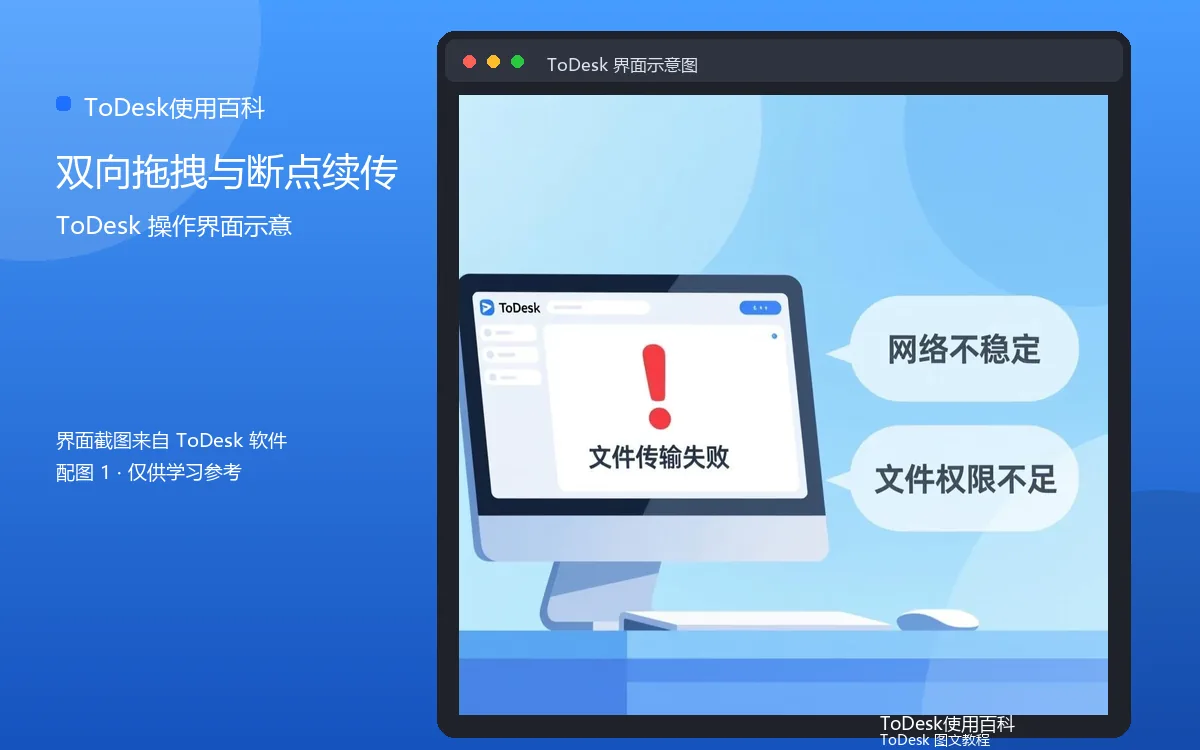 双向拖拽与断点续传界面示意图（配图1）