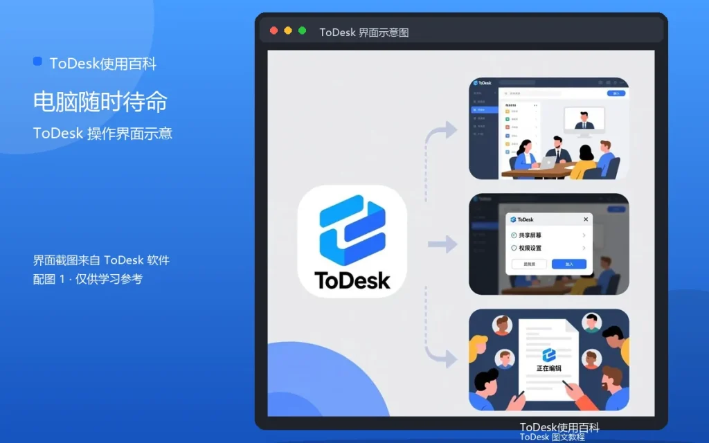 ToDesk无人值守模式功能详解:电脑随时待命配图