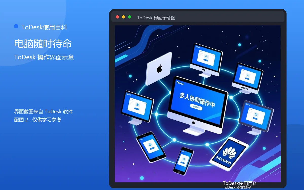 电脑随时待命界面示意图(配图2)