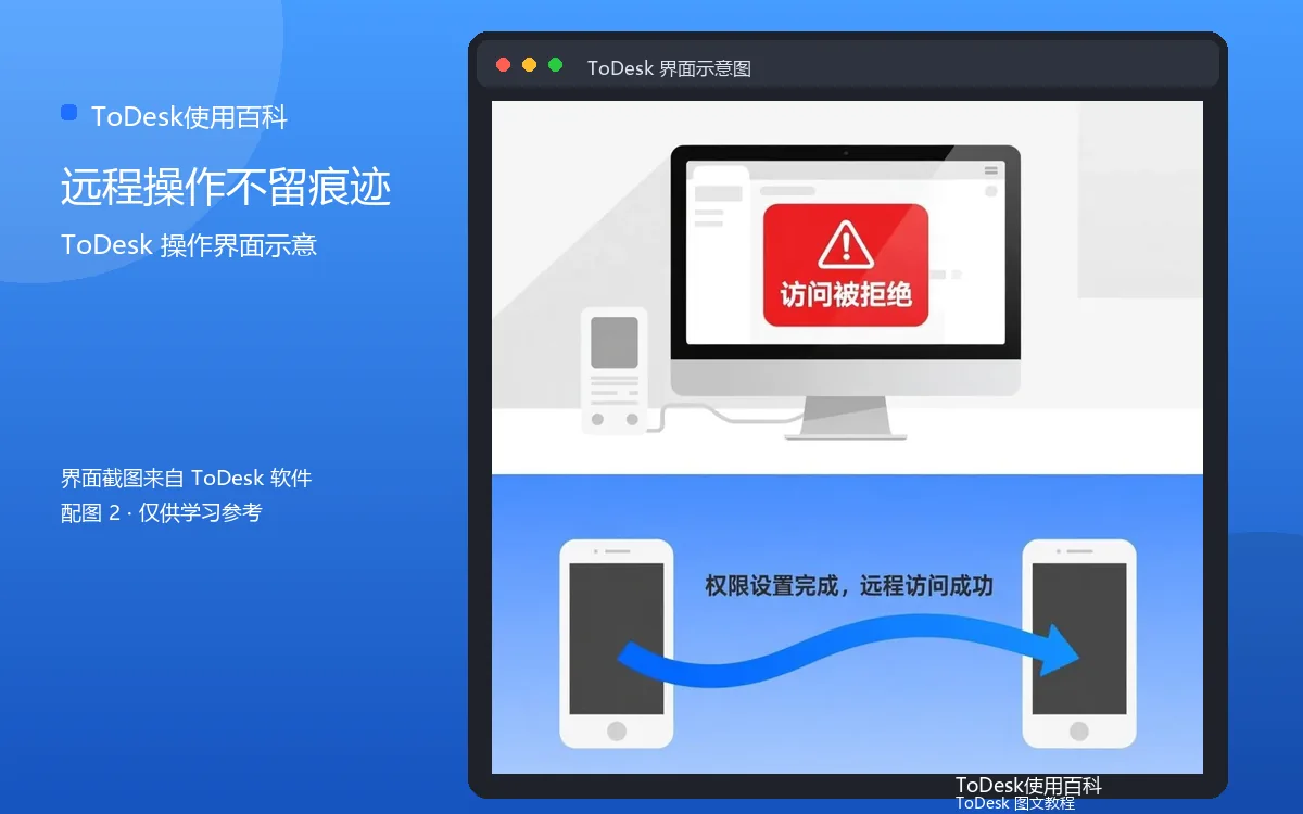 远程操作不留痕迹界面示意图(配图2)
