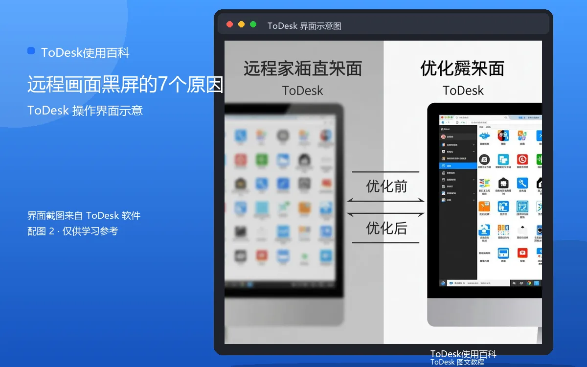 远程画面黑屏的7个原因界面示意图（配图2）
