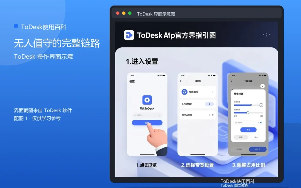 ToDesk远程唤醒进阶:无人值守的完整链路配图