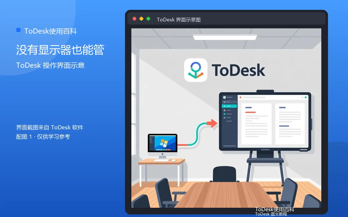 没有显示器也能管界面示意图(配图1)
