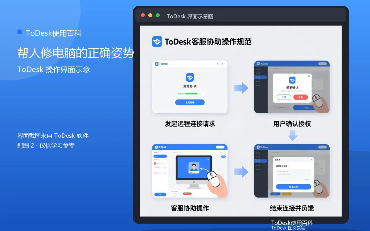 帮人修电脑的正确姿势界面示意图（配图2）