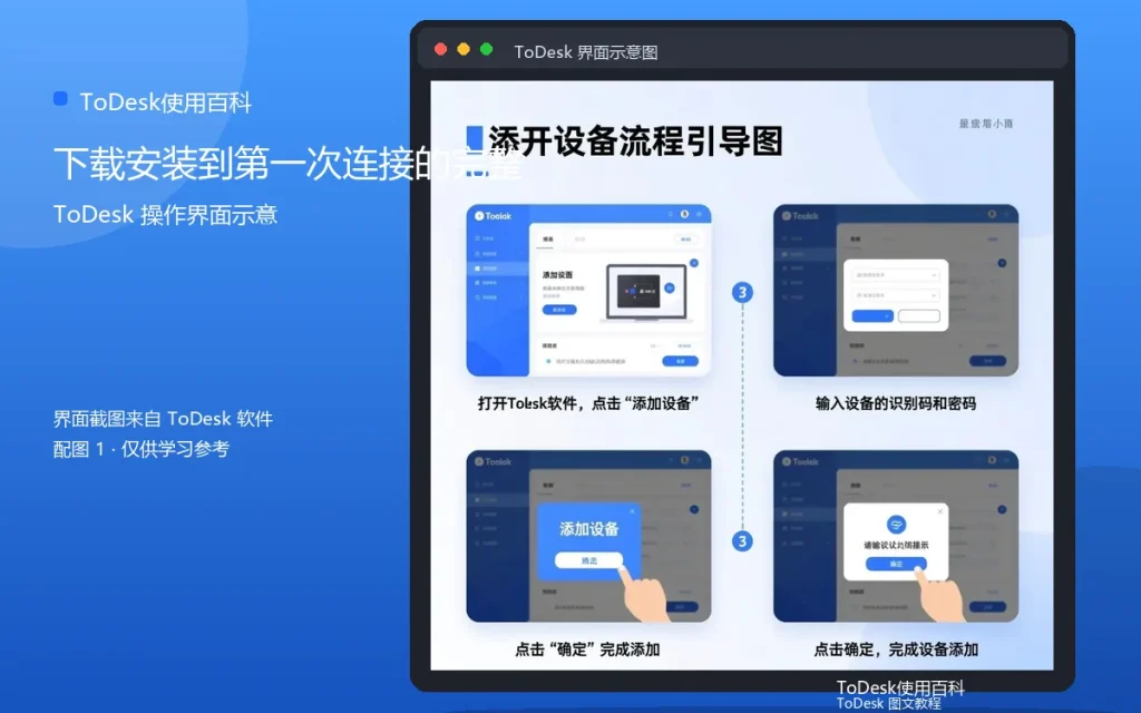 ToDesk远控入门：下载安装到第一次连接的完整流程配图