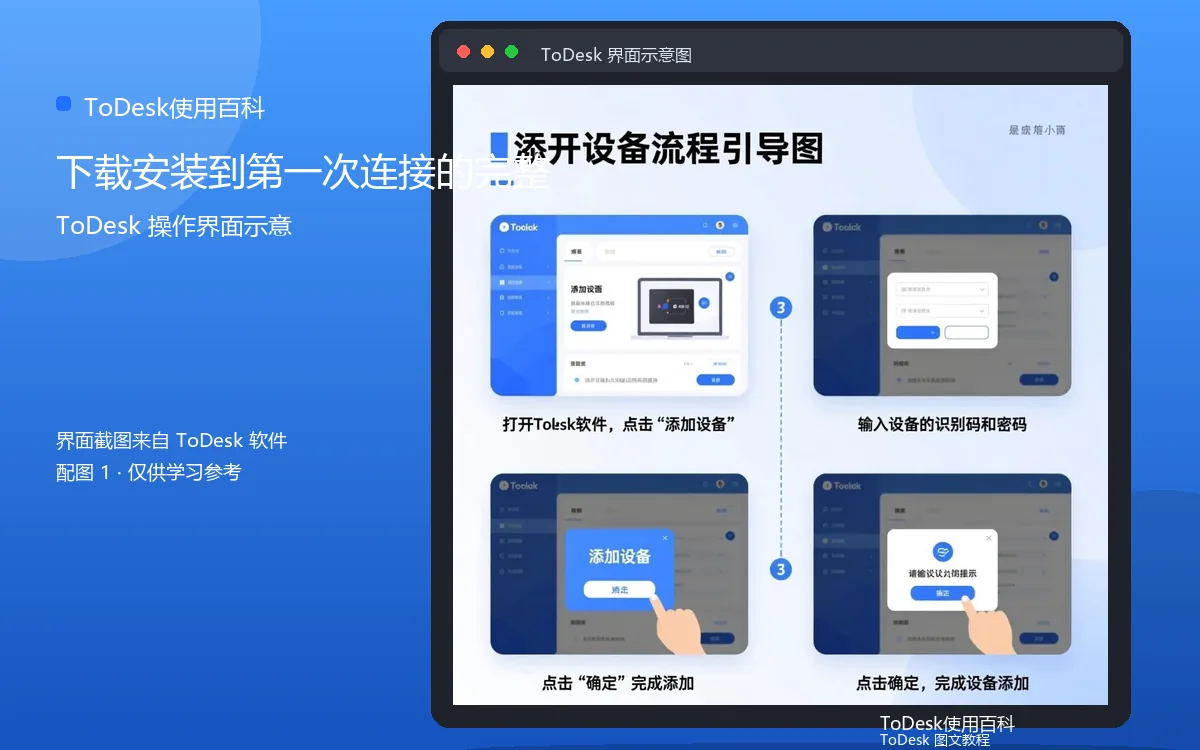 下载安装到第一次连接的完整界面示意图（配图1）