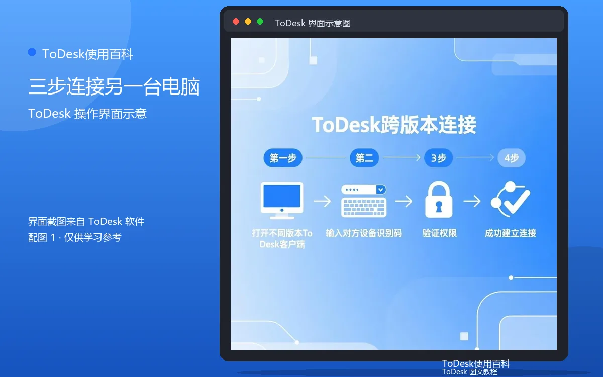 三步连接另一台电脑界面示意图（配图1）