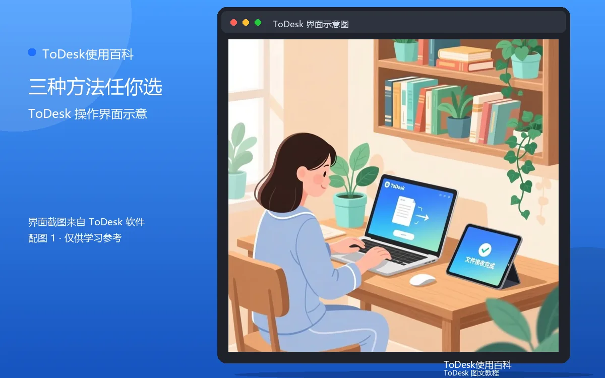 三种方法任你选界面示意图(配图1)