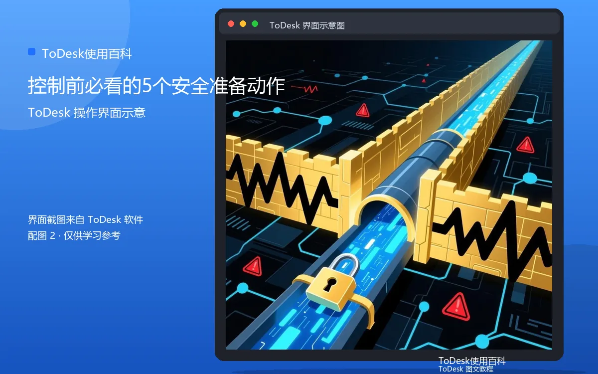 控制前必看的5个安全准备动作界面示意图（配图2）